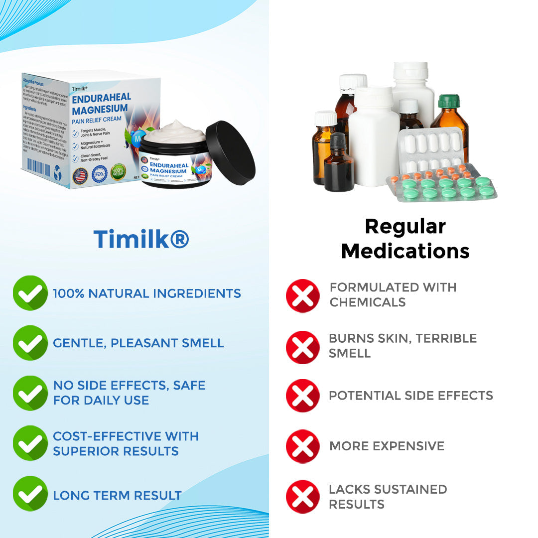 Timilk® EnduraHeal Magnesium Pain Relief Cream (Treats Arthritis, Neuropathy, Rheumatism & More)