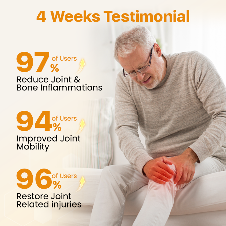 Biancat® BeeVenom Joint Repair Cream (New & Improved)