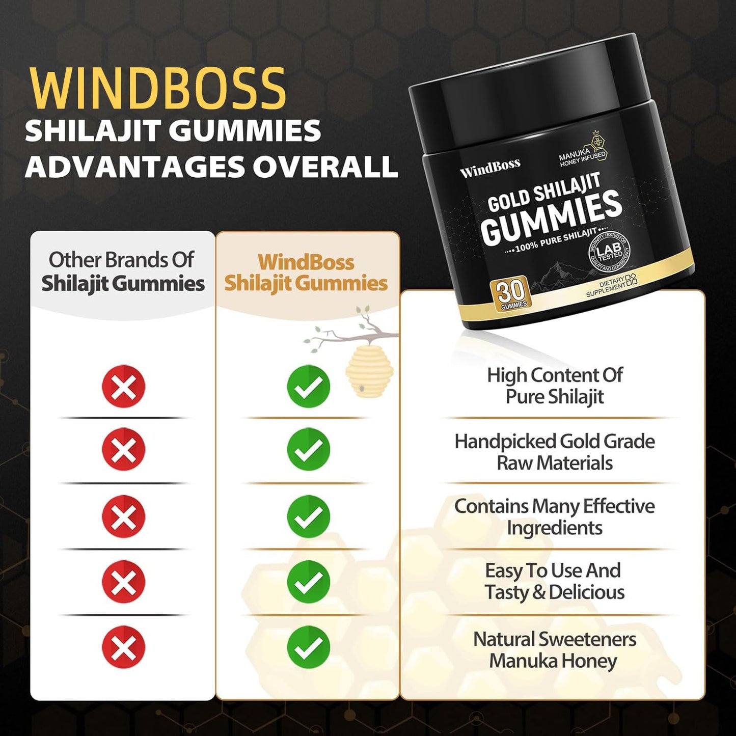 🏆Choice of 80% Tough Guys⏰Pure Himalayan Gold Shilajit Gummies-Natural Powerful Size & Stamina Enhancer for Men-ABB8