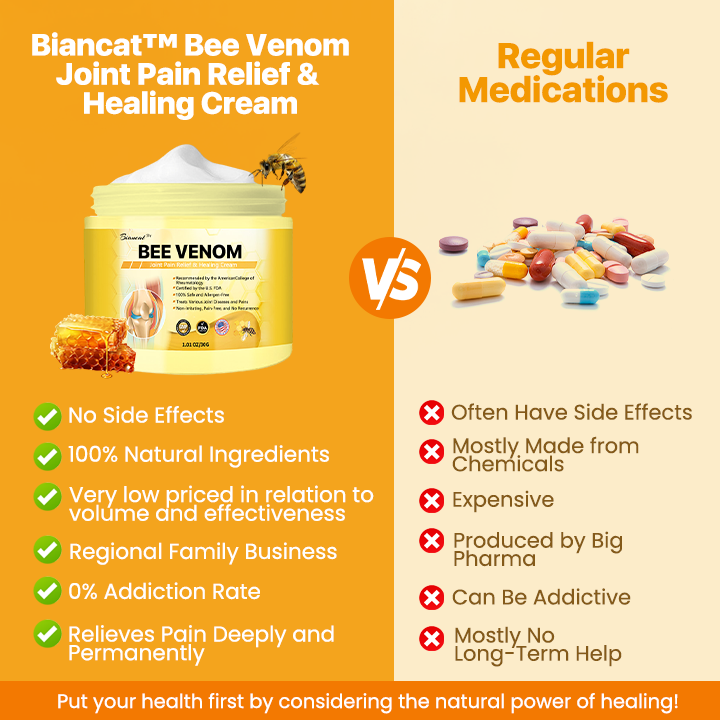 Biancat® Bee Venom Joint Pain Relief & Healing Cream