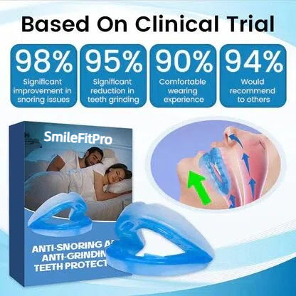 Last Day Promotion ⏰ PerfectSleep Solution- Anti-Snoring & Anti-Grinding Teeth Protector
